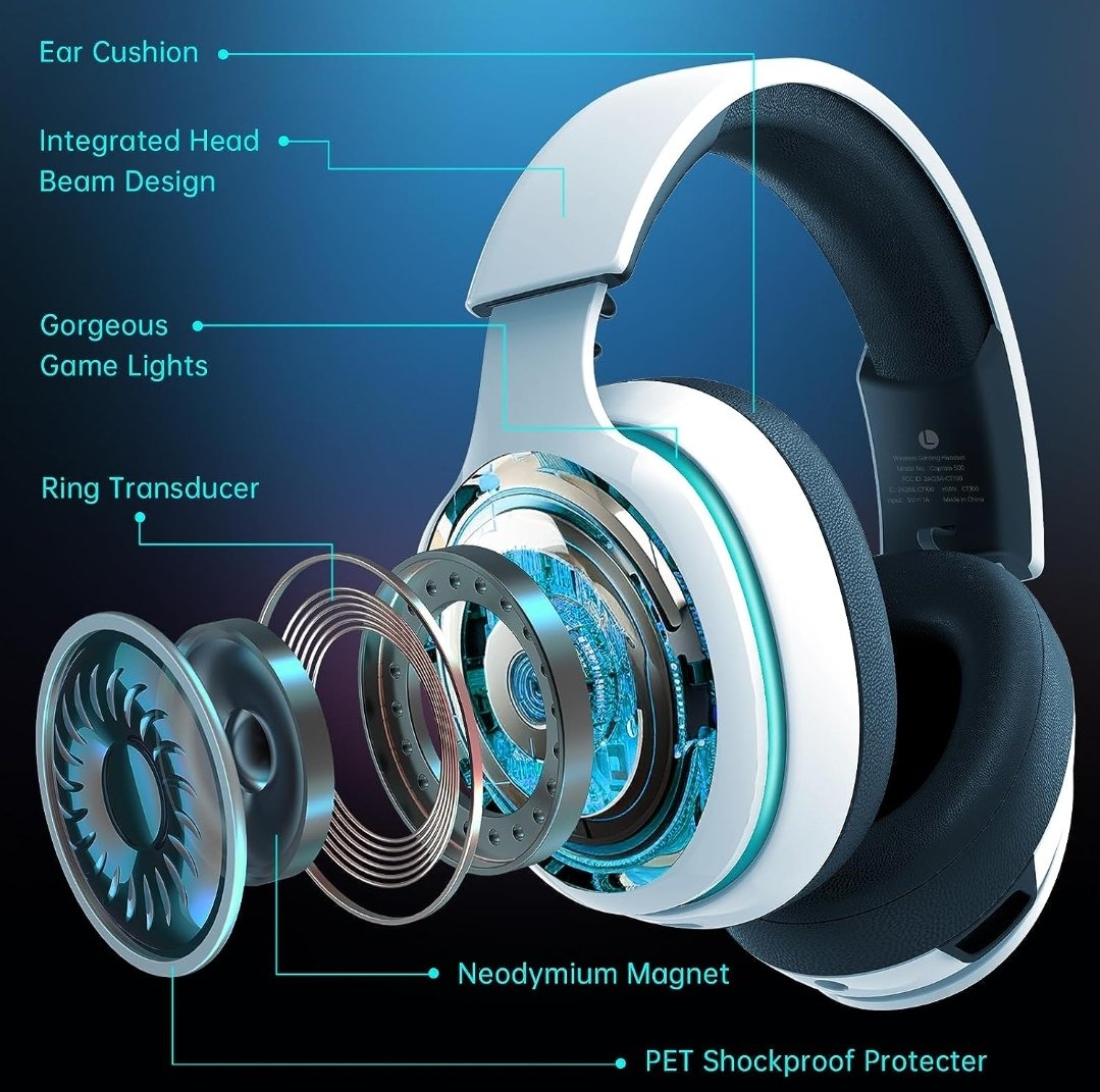 Blazingtech ARGB Wireless Gaming Headset - Image 4